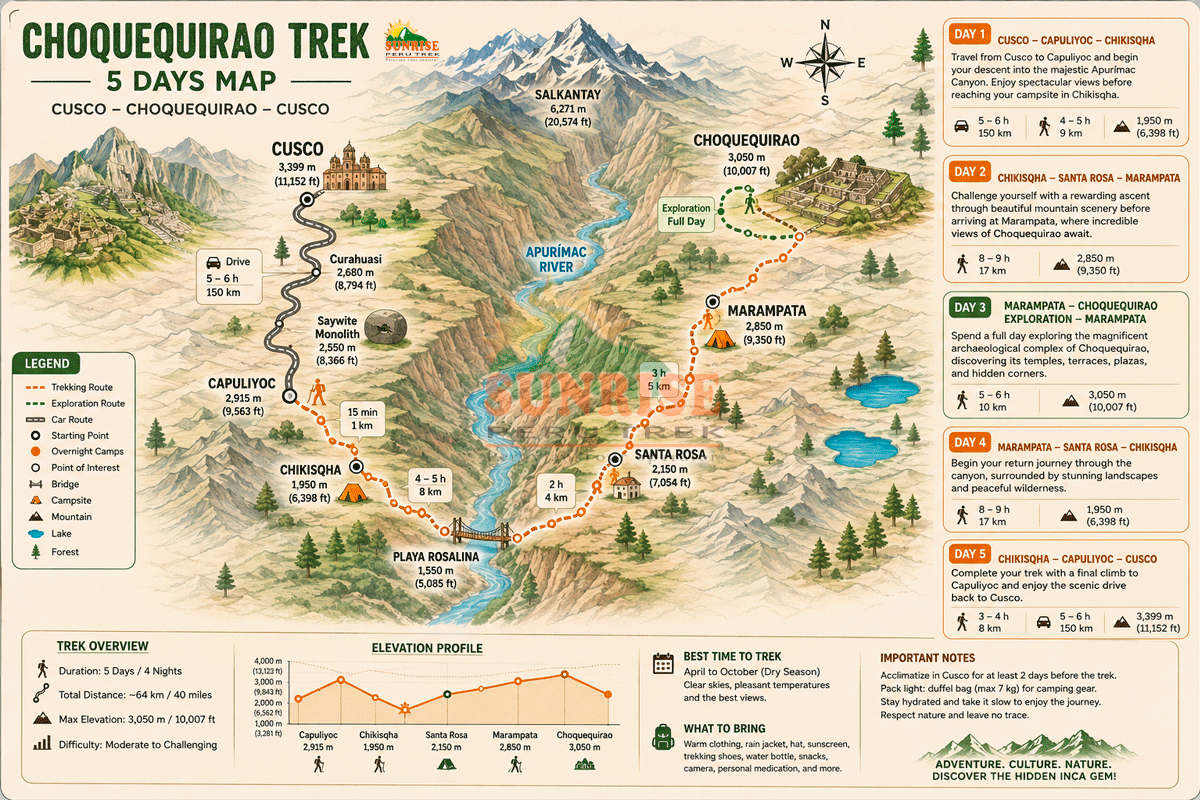 Choquequirao Trek 5 Days Map