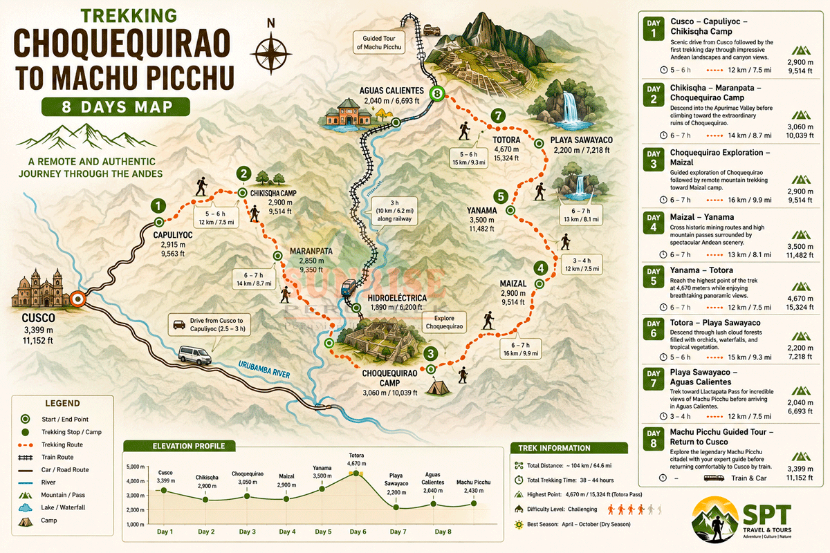Trekking Choquequirao to Machu Picchu 8 Days Map