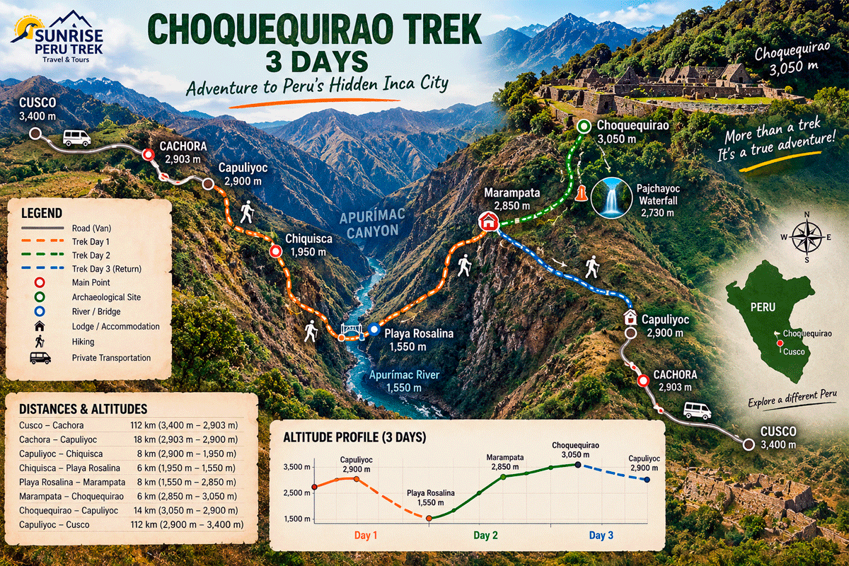 3-Day-Choquequirao-Trek-map
