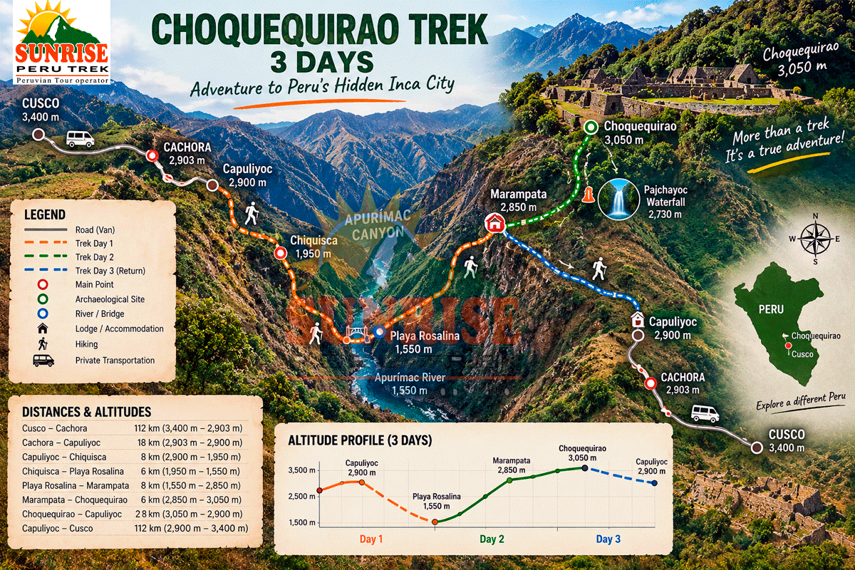 3-Day-Choquequirao-Trek-map